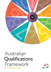 Second Edition January 2013  Published by the Australian Qualifications Framework Council (a council of the Ministers responsible for tertiary education, skills and