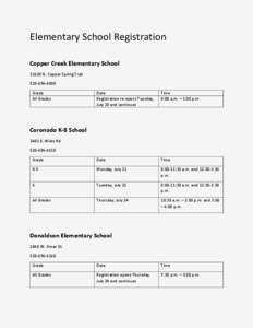 Elementary School Registration Copper Creek Elementary School[removed]N. Copper Spring Trail[removed]Grade All Grades