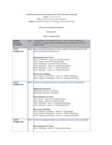 Multimedia Extensions, My Roadmap to the Future, My Success Roadmap Grades: 7, 8, 9, 10, 11, 12 States: Connecticut Curriculum Frameworks Subjects: Health and PE, Library / Technology, Science, Social Studies Connecticut