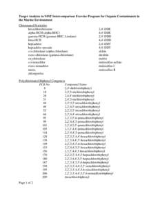 Target Analytes in NIST Intercomparison Exercise Program for Organic Contaminants in the Marine Environment Chlorinated Pesticides hexachlorobenzene alpha-HCH (alpha-BHC) gamma-HCH (gamma-BHC, Lindane)