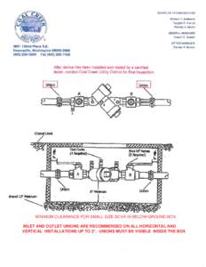 MINIMUM CLEARANCE FOR SMALL SIZE DCVA IN BELOW-GROUND BOX. INLET AND OUTLET UNIONS ARE RECOMMENDED ON ALL HORIZONTAL AND VERTICAL INSTALLATIONS UP TO 3