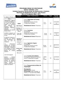 PROGRAMA SENAC DE GRATUIDADE SENAC PARAÍBAUnidade Operativa: Escola Senac de Gastronomia e Hotelaria Município da Realização do Curso: João Pessoa Mês de Divulgação: MaioUnidade