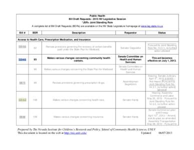 Public Health Bill Draft RequestsNV Legislative Session *JSR= Joint Standing Rule A complete list of Bill Draft Requests (BDRs) are available on the NV State Legislature homepage at www.leg.state.nv.us Bill #