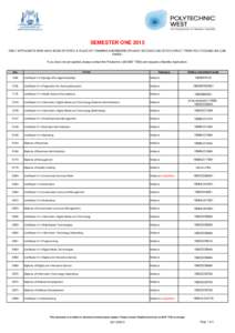 Midland /  Texas / Australian Qualifications Framework / Public key certificate / Midland /  Michigan / Academic certificate / Geography of Michigan / Geography of Texas / Geography of the United States