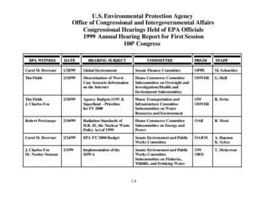 U.S. Environmental Protection Agency: Office of Congressional and Intergovernmental Affairs: Congressional Hearings Held of EPA Officials: 1999 Annual Hearing Report for First Session