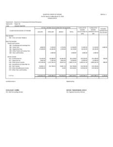 QUARTERLY REPORT OF INCOME For the Quarter Ending March 31, 2014 CONSOLIDATED BAR No. 3