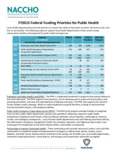 FY2015 Federal Funding Priorities for Public Health Local health departments work with partners to ensure the safety of the water we drink, the food we eat, and the air we breathe. The following programs support local he