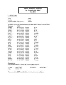 List of Approved Materials for Grant-in-Aid Study July 2015 LN OXYHALIDES: CeOI CeOBr