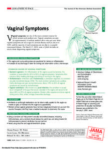 The Journal of the American Medical Association  Vaginal Symptoms WOMEN’S HEALTH