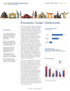 THOMAS WHITE INTERNATIONAL[removed]GLOBAL MARKETS OUTLOOK | JANUARY 2014 Capturing Value Worldwide®