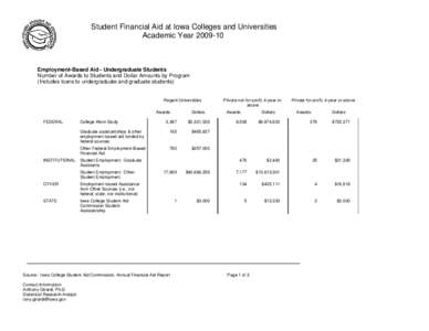 Education economics / Higher education in the United States / United States Department of Education / University and college admissions / Student affairs / Higher education bubble / Education / Student financial aid in the United States / Student financial aid