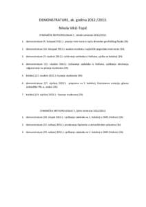 DEMONSTRATURE, ak. godinaNikola Vikić-Topić DINAMIČKA METEOROLOGIJA 2 , zimski semestardemonstrature (9. listopad 2012.) : pisanje mini-testa iz opće dinamike geofizičkog fluida (1h) 2. d