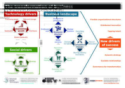 transformation_business_v6