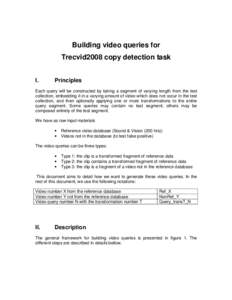 Building video queries for Trecvid2008 copy detection task I. Principles