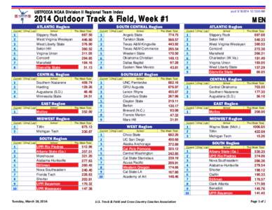 as of[removed]:13:00 AM  USTFCCCA NCAA Division II Regional Team Index 2014 Outdoor Track & Field, Week #1 ATLANTIC Region