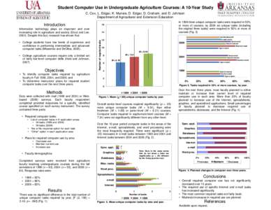 Student Computer Use in Undergraduate Agriculture Courses: A 10-Year Study C. Cox, L. Edgar, K. Munsie, D. Edgar, D. Graham, and D. Johnson Department of Agricultural and Extension Education 16  Information technology pl