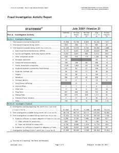 CALIFORNIA DEPARTMENT OF SOCIAL SERVICES DATA SYSTEMS AND SURVEY DESIGN BUREAU STATE OF CALIFORNIA - HEALTH AND HUMAN SERVICES AGENCY  Fraud Investigation Activity Report