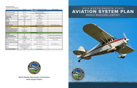 Associated City: Kulm Airport Name: Pruetz Municipal Existing Primary Runway Length  2,800 Feet