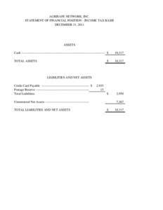 AGRISAFE NETWORK, INC. STATEMENT OF FINANCIAL POSITION - INCOME TAX BASIS DECEMBER 31, 2011 ASSETS