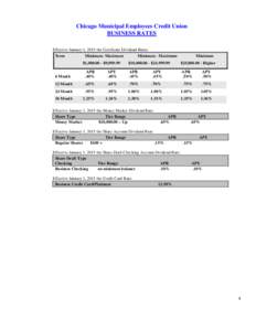 Chicago Municipal Employees Credit Union BUSINESS RATES Effective January 1, 2015 the Certificate Dividend Rates: Term  Minimum- Maximum