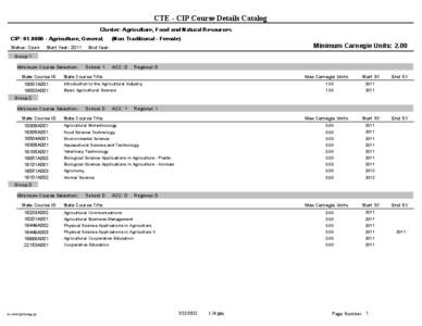 CTE - CIP Course Details Catalog Cluster: Agriculture, Food and Natural Resources CIP: [removed]Agriculture, General. Status: Open  Start Year: 2011