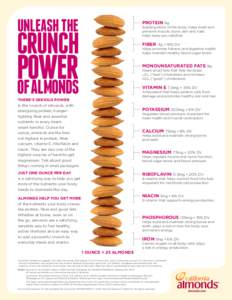 Food and drink / Human nutrition / Almond / Nutrient / Vitamin / Essential nutrient / Dietary fiber / Fat / Unsaturated fat / Nutrition / Health / Medicine