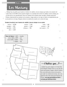 ACTIVIDAD  Los Mustang Debajo hay una gráfica que muestra el número de caballos y burros salvajes que había en los estados del oeste hasta el año[removed]Como podrás imaginar no es siempre fácil contar los caballos 