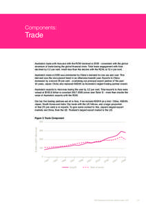 education_Asialink Index Education Component