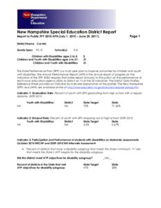 New Hampshire Special Education District Report Page 1 Report to Public FFY 2010 APR (July 1, 2010 – June 30, 2011) District Name: Cornish Grade Span: