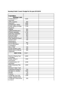 Scarning Parish Council Budget for the year[removed]Expenditure Running Costs