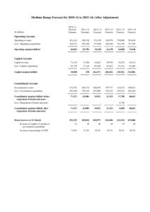 Microsoft Word - MRF to[removed]_after adjustment__Eng_[removed]doc