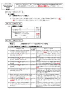 平成３０年度 鳥取県介護支援専門員 実務研修受講試験 受験案内 追加資料