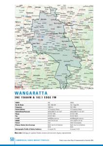 wangaratta 3 NE[removed]a m &[removed]ED G E FM ACMA On-Air Name Frequency Postal Address
