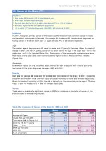 Cancer in Northern Ireland[removed]: A Comprehensive Report[removed]: Cancer of the Brain (C71) Key Facts