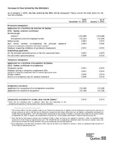 Increase in fees levied by the Ministère As of January 1, 2016, the fees levied by the MICC will be increased.1 Please consult the table below for the new fee schedule. Until December 31, 2015