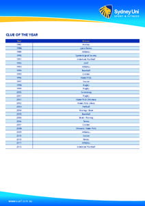 Club of the Year Year