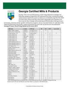 Georgia Certified Mills & Products During a 2012 survey of the primary wood-using industries in Georgia, the following companies reported to GFC personnel that their wood procurement system and/or listed mills and/or pro