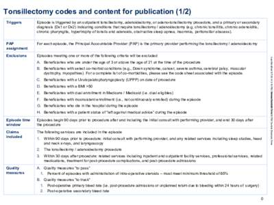 Tonsillectomy codes and content for publication[removed]Episode is triggered by an outpatient tonsillectomy, adenoidectomy, or adeno-tonsillectomy procedure, and a primary or secondary diagnosis (Dx1 or Dx2) indicating con