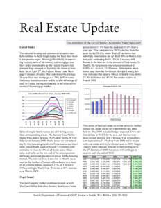 Real Estate Update The newsletter of the City of Seattle’s Economics Team/April 2009 prices down 17.9% from the peak and 15.0% from a year ago. This compares to a 28.5% decline from the peak for the 20 City Index. Real