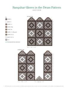 04Sanquhar gloves Left Index chart