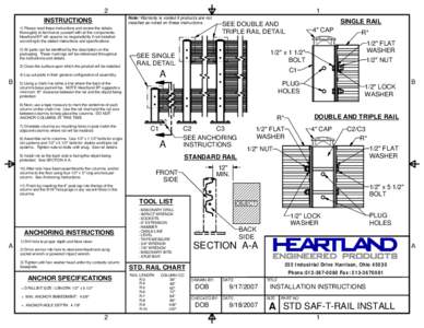 STD SAF-T-RAIL INSTALL.idw