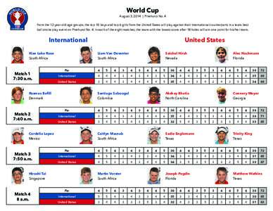 World Cup August 3, 2014 | Pinehurst No. 4 From the 12-year-old age groups, the top 10 boys and top 6 girls from the United States will play against their International counterparts in a team best ball stroke play event 