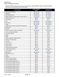 REGION #14 Harney and Malheur Counties Using the booklet, Definitions of Covered Occupations, find the definition that most closely matches the actual work being performed by the worker. BASIC HOURLY RATE