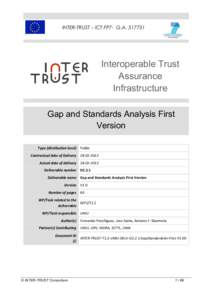 INTER-TRUST-T2.2-UMU-DELV-D2.2.1-GapStandardsAn-First-V1.00