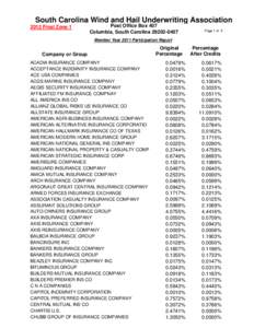 South Carolina Wind and Hail Underwriting Association 2012 Final Zone 1 Post Office Box 407 Columbia, South Carolina[removed]
