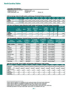 Communities-ESSTreport-v8.indd