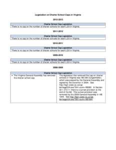 Legislation on Charter School Caps in Virginia[removed]Charter School Cap Legislation There is no cap on the number of charter schools for each LEA in Virginia[removed]