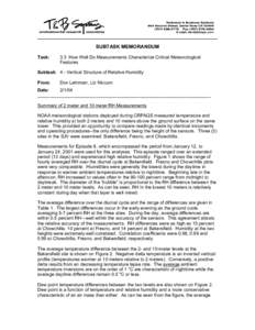 SUBTASK MEMORANDUM Task: 3.3 How Well Do Measurements Characterize Critical Meteorological Features