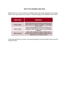 Short Term Disability Claim Path Effective March 27, 2013, new Short Term Disability (STD) claims will be assigned to claim analysts based on the unique needs of each claimant. Three distinct paths will be available for 