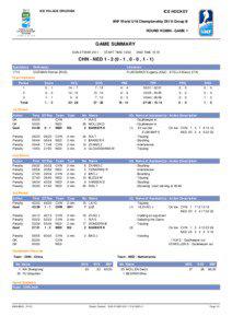 Penalty / Ice hockey / Sports / Ice hockey statistics